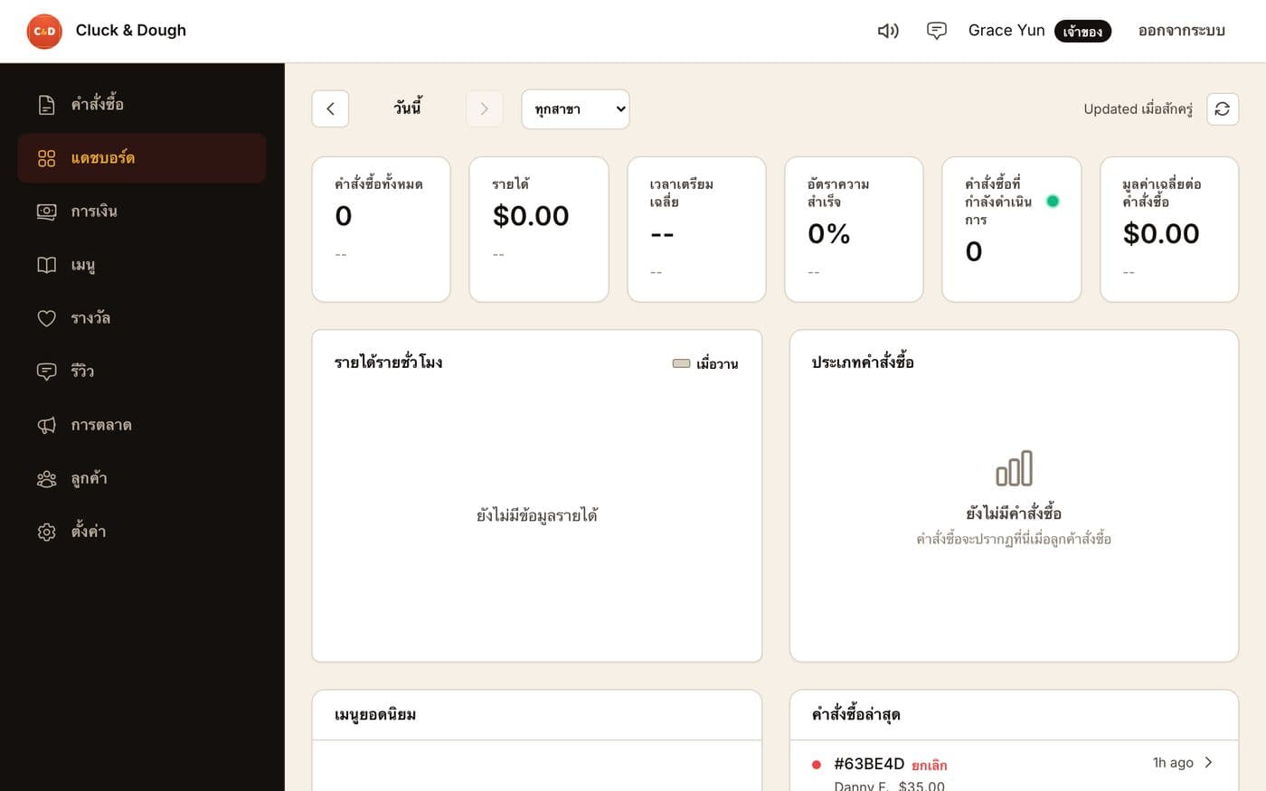dashboard in Thai