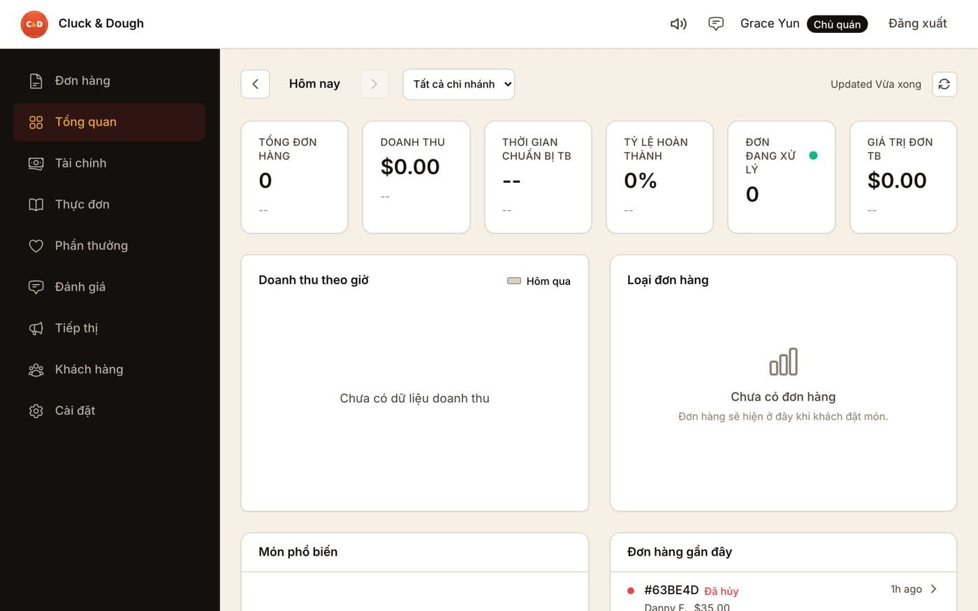 dashboard in Vietnamese