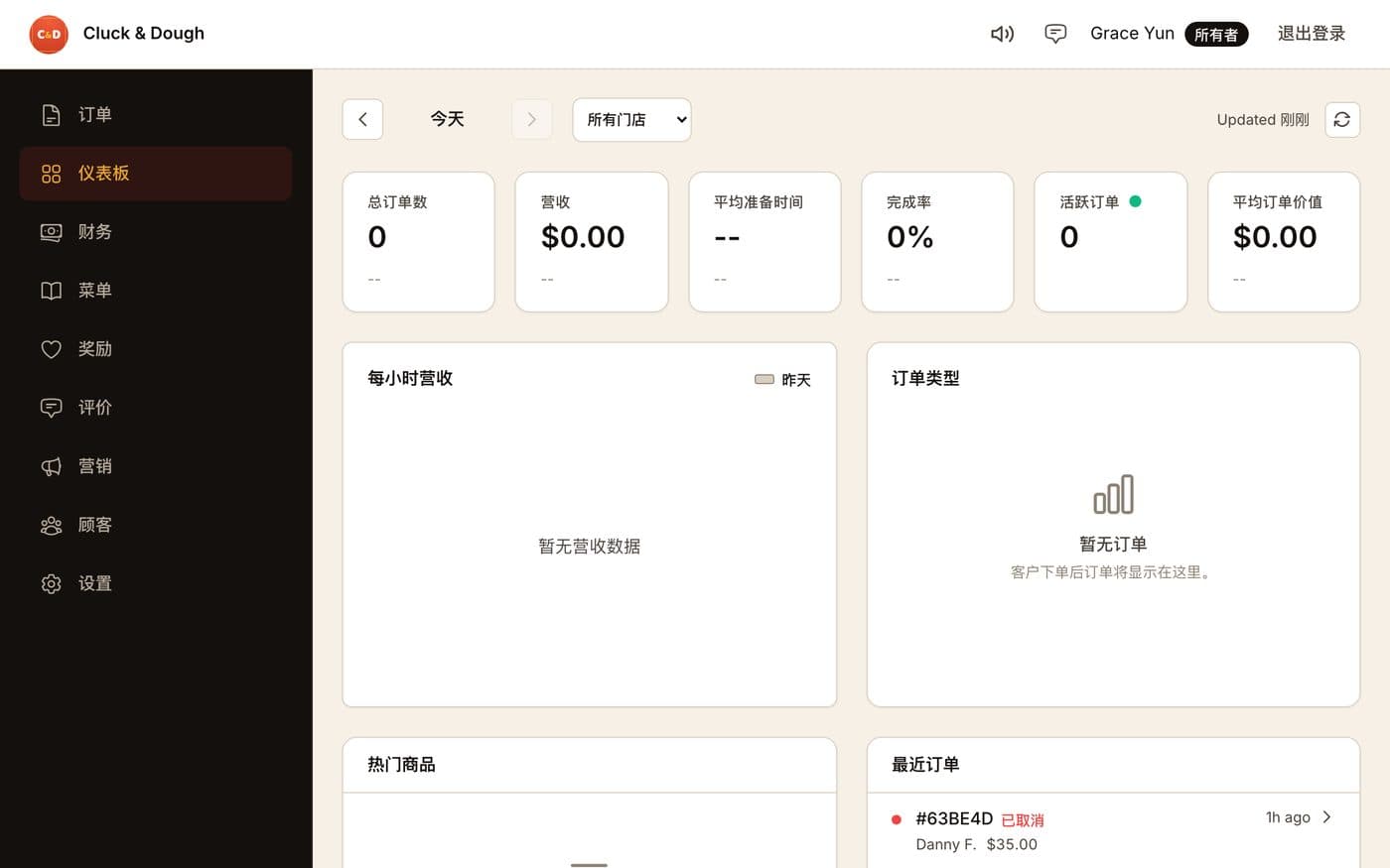 dashboard in Chinese