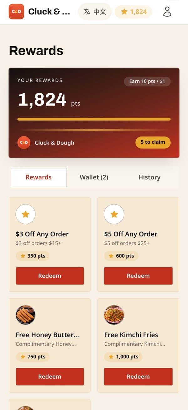 the rewards ladder